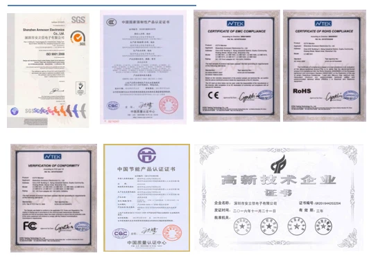 certificates certificates